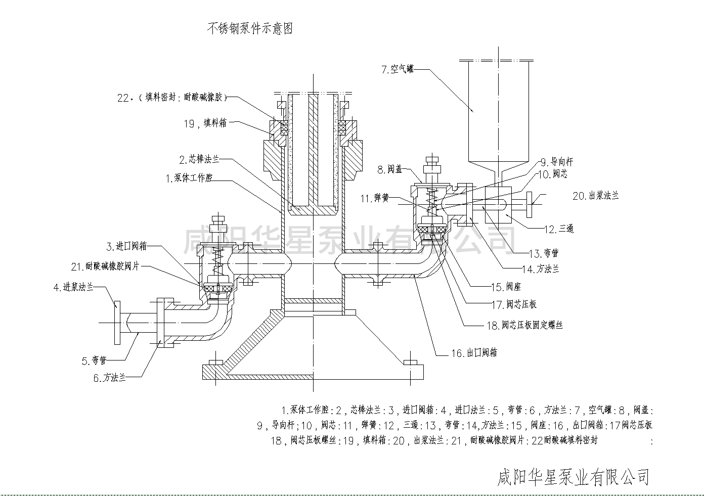 壓濾機專用入料泵分解圖