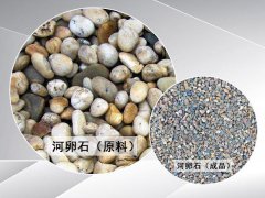 河卵石用哪種制砂機環(huán)保效果好還產(chǎn)量高？